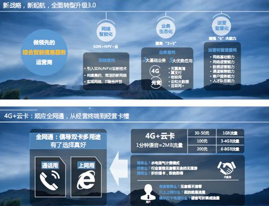 广州天翼终端博览会